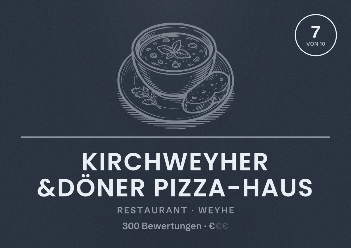 Illustriertes Poster von Kirchweyher &Döner Pizza-haus, Restaurant in Weyhe: Bewertung 7 von 10 aus 300 Bewertungen, Preisniveau €