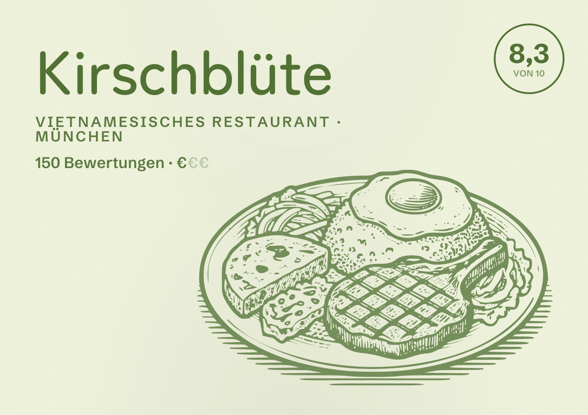 Illustriertes Poster von Kirschblüte, Vietnamesisches Restaurant in München: Bewertung 8,3 von 10 aus 150 Bewertungen, Preisniveau €