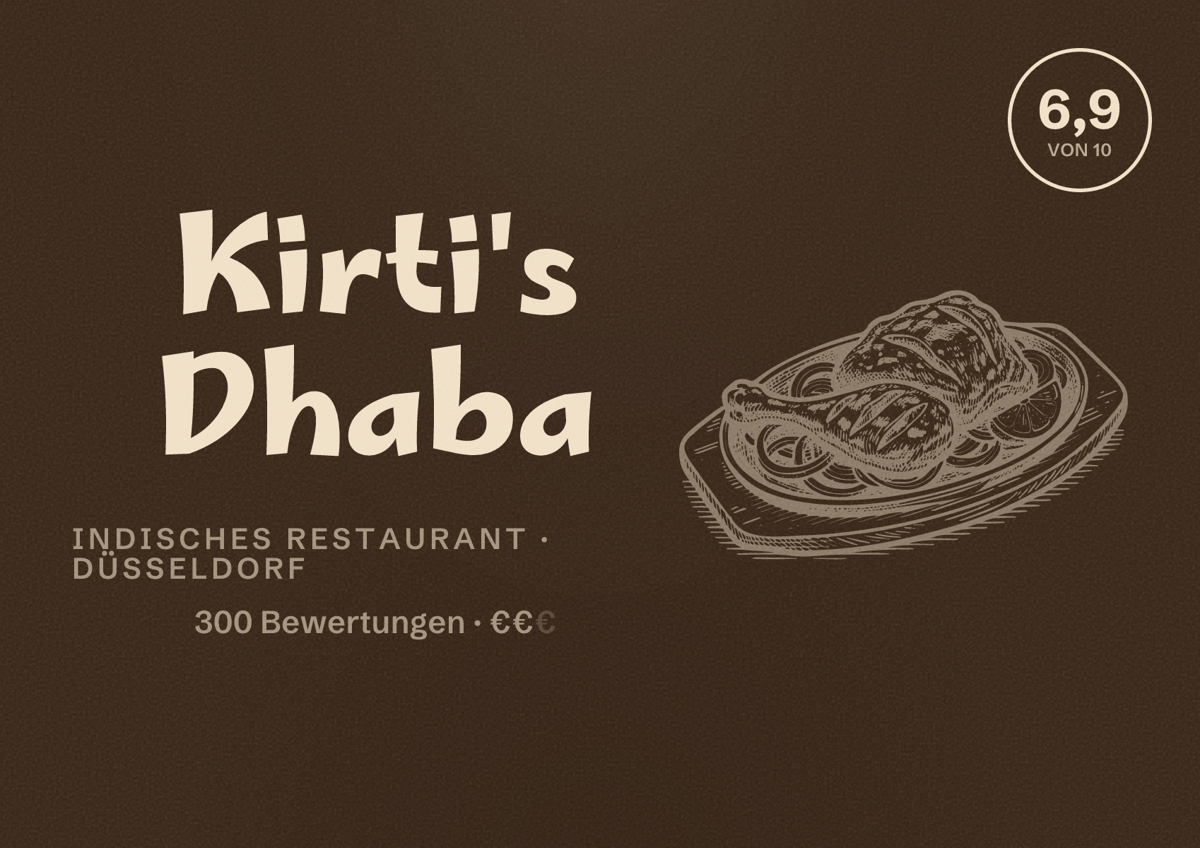 Illustriertes Poster von Kirti's Dhaba, Indisches Restaurant in Düsseldorf: Bewertung 6,9 von 10 aus 300 Bewertungen, Preisniveau €€