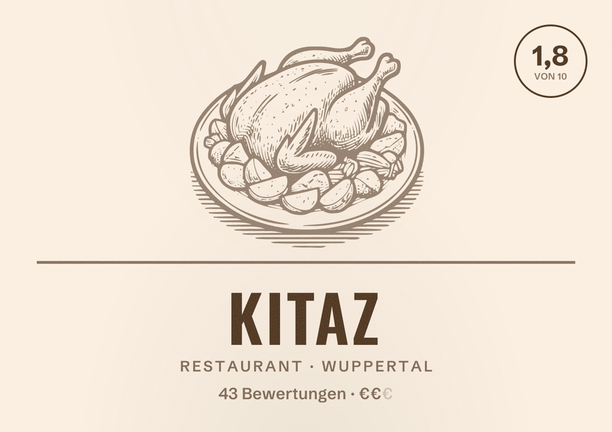 Illustriertes Poster von Kitaz, Restaurant in Wuppertal: Bewertung 1,8 von 10 aus 43 Bewertungen, Preisniveau €€