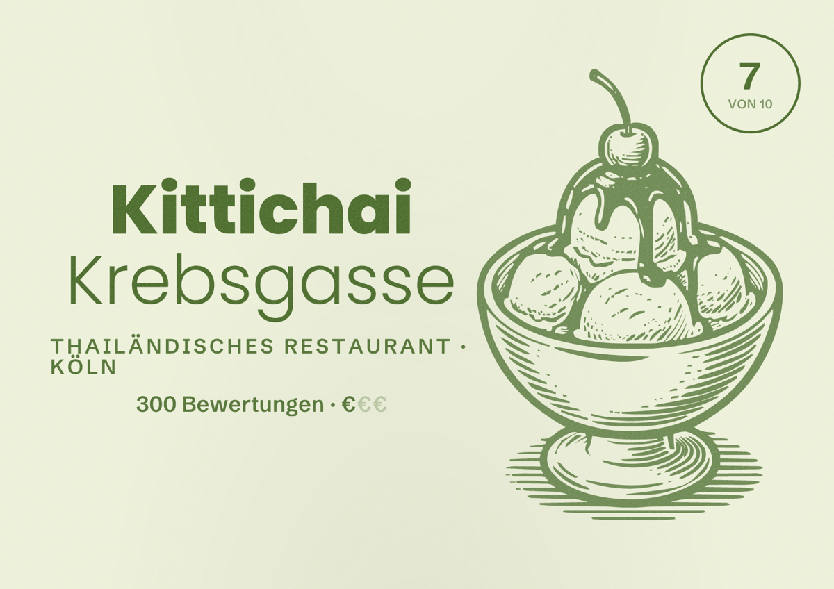 Illustriertes Poster von Kittichai Krebsgasse, Thailändisches Restaurant in Köln: Bewertung 7 von 10 aus 300 Bewertungen, Preisniveau €