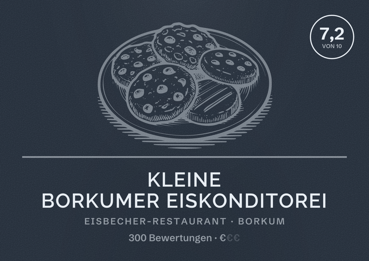 Illustriertes Poster von Kleine Borkumer Eiskonditorei, Eisbecher-Restaurant in Borkum: Bewertung 7,2 von 10 aus 300 Bewertungen, Preisniveau €