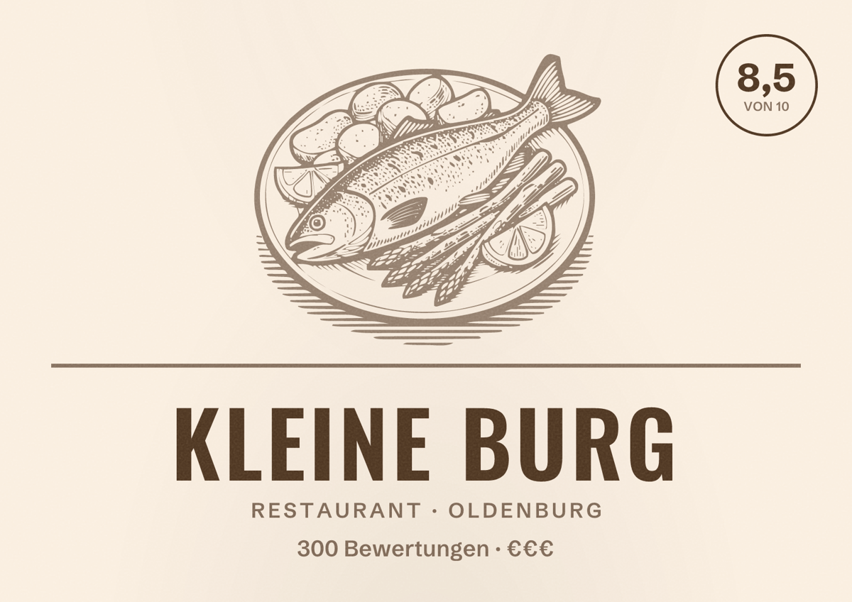 Illustriertes Poster von Kleine Burg, Restaurant in Oldenburg: Bewertung 8,5 von 10 aus 300 Bewertungen, Preisniveau €€€