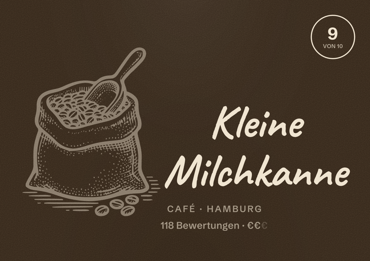 Illustriertes Poster von Kleine Milchkanne, Café in Hamburg: Bewertung 9,0 von 10 aus 118 Bewertungen, Preisniveau €€