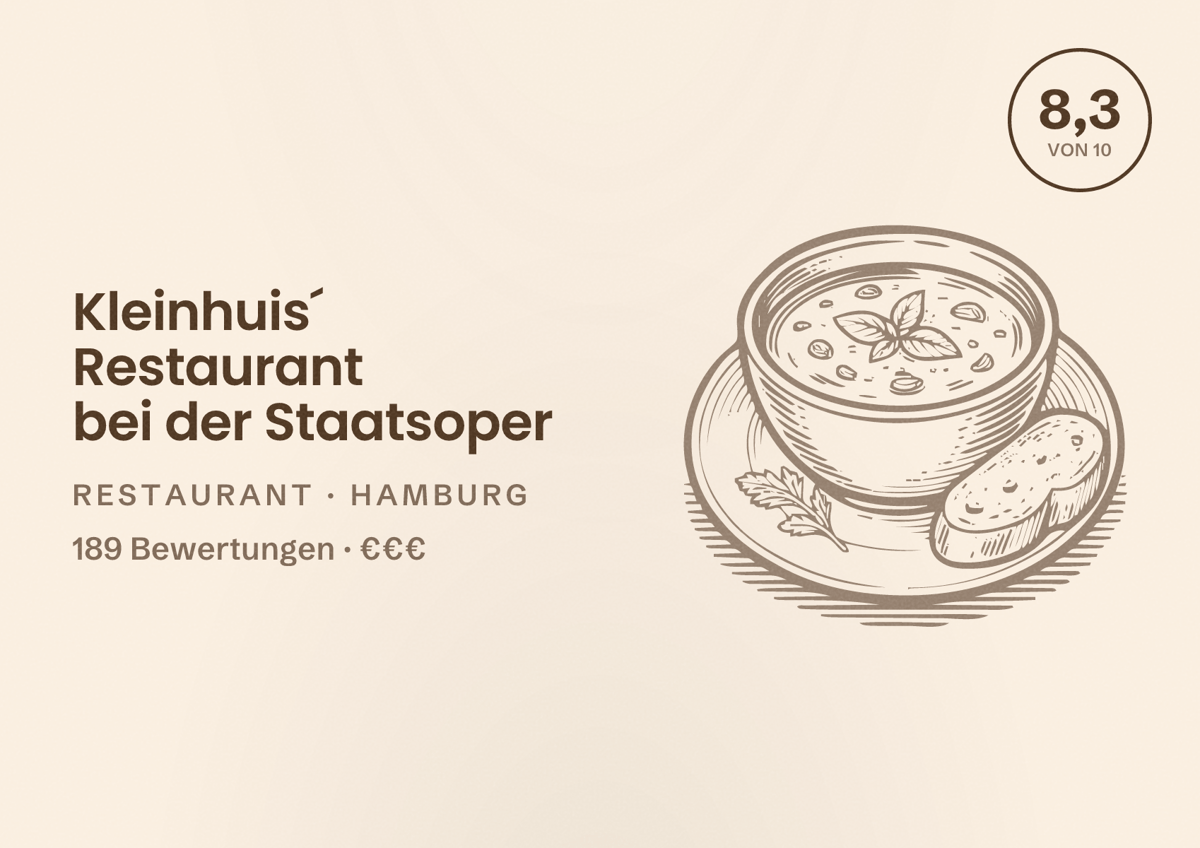 Illustriertes Poster von Kleinhuis´ Restaurant bei der Staatsoper, Restaurant in Hamburg: Bewertung 8,3 von 10 aus 189 Bewertungen, Preisniveau €€€