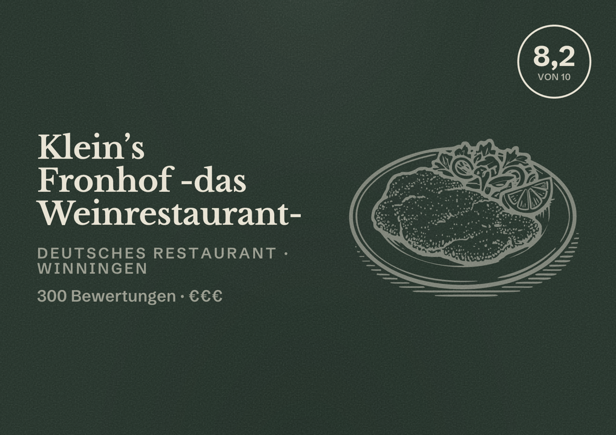 Illustriertes Poster von Klein’s Fronhof -das Weinrestaurant-, Deutsches Restaurant in Winningen: Bewertung 8,2 von 10 aus 300 Bewertungen, Preisniveau €€€
