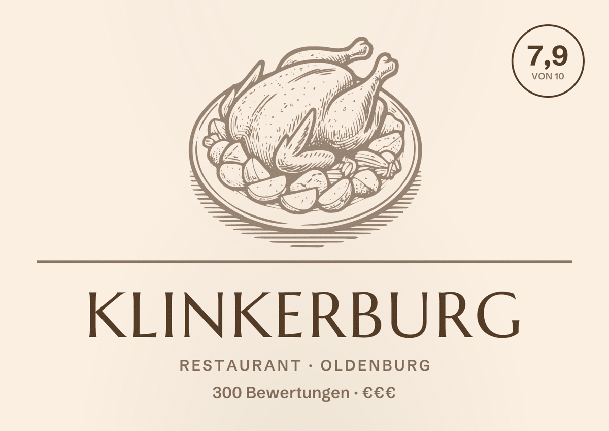 Illustriertes Poster von Klinkerburg, Restaurant in Oldenburg: Bewertung 7,9 von 10 aus 300 Bewertungen, Preisniveau €€€