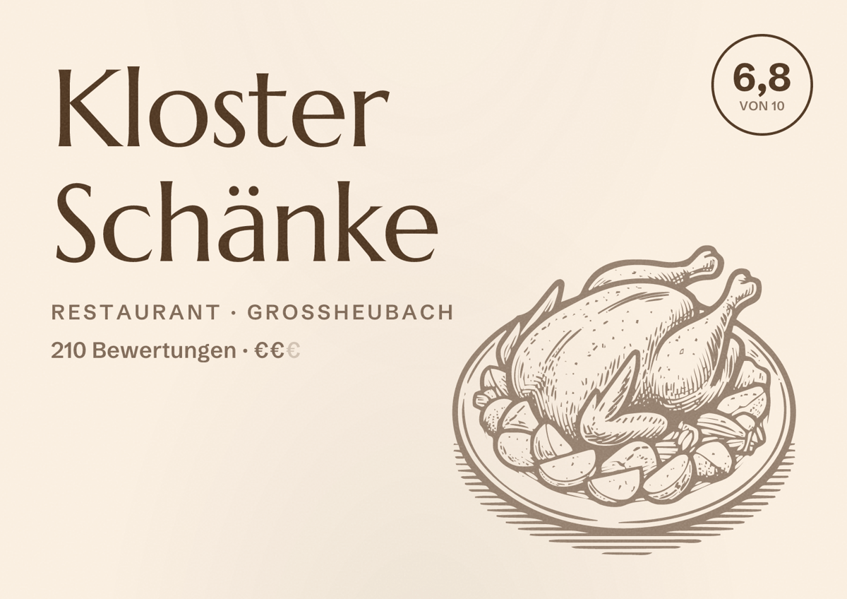 Illustriertes Poster von Kloster Schänke, Restaurant in Großheubach: Bewertung 6,8 von 10 aus 210 Bewertungen, Preisniveau €€