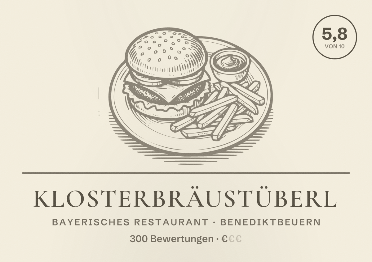 Illustriertes Poster von Klosterbräustüberl, Bayerisches Restaurant in Benediktbeuern: Bewertung 5,8 von 10 aus 300 Bewertungen, Preisniveau €