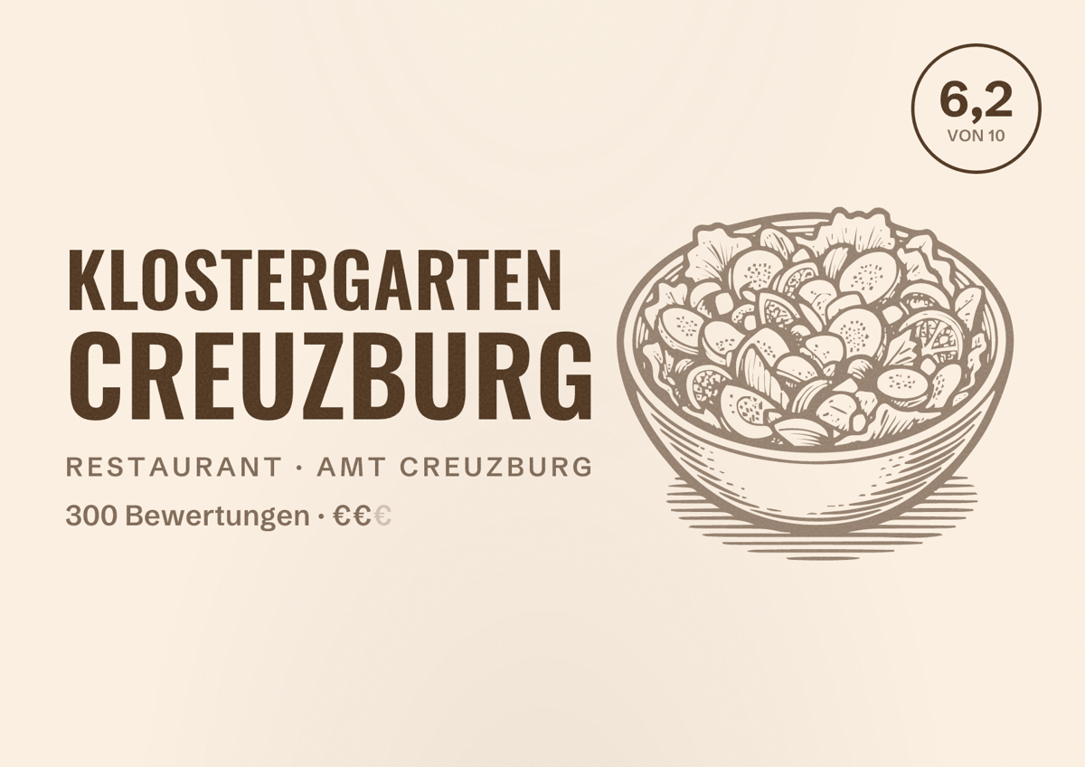 Illustriertes Poster von Klostergarten Creuzburg, Restaurant in Amt Creuzburg: Bewertung 6,2 von 10 aus 300 Bewertungen, Preisniveau €€