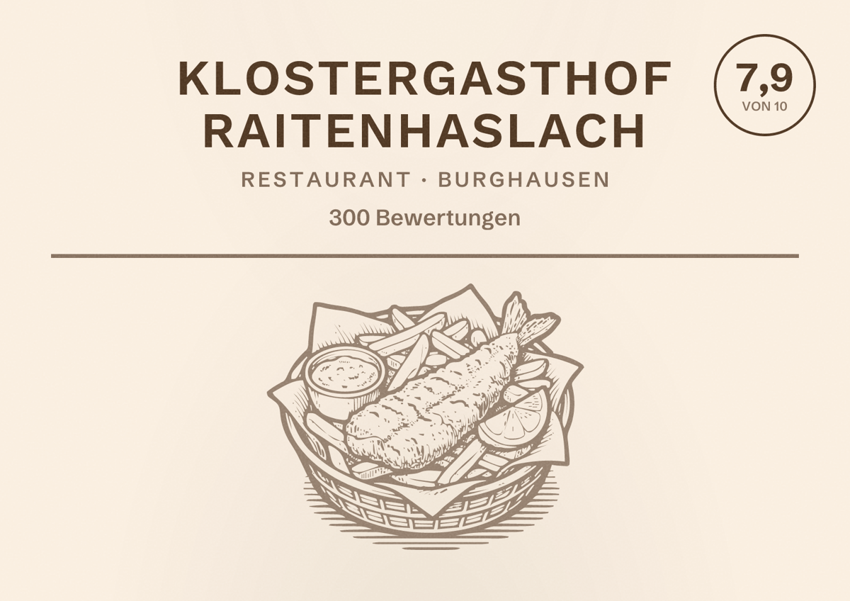 Illustriertes Poster von Klostergasthof Raitenhaslach, Restaurant in Burghausen: Bewertung 7,9 von 10 aus 300 Bewertungen