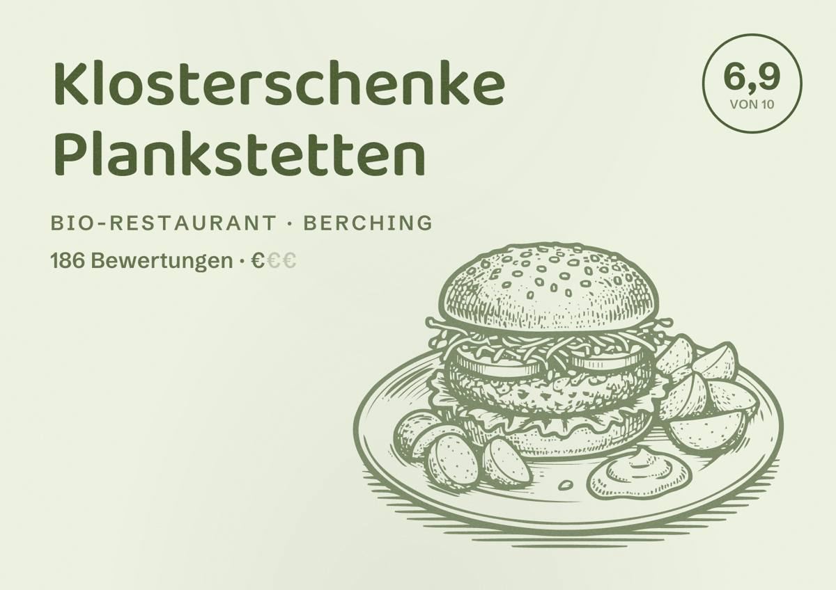 Illustriertes Poster von Klosterschenke Plankstetten, Bio-Restaurant in Berching: Bewertung 6,9 von 10 aus 186 Bewertungen, Preisniveau €