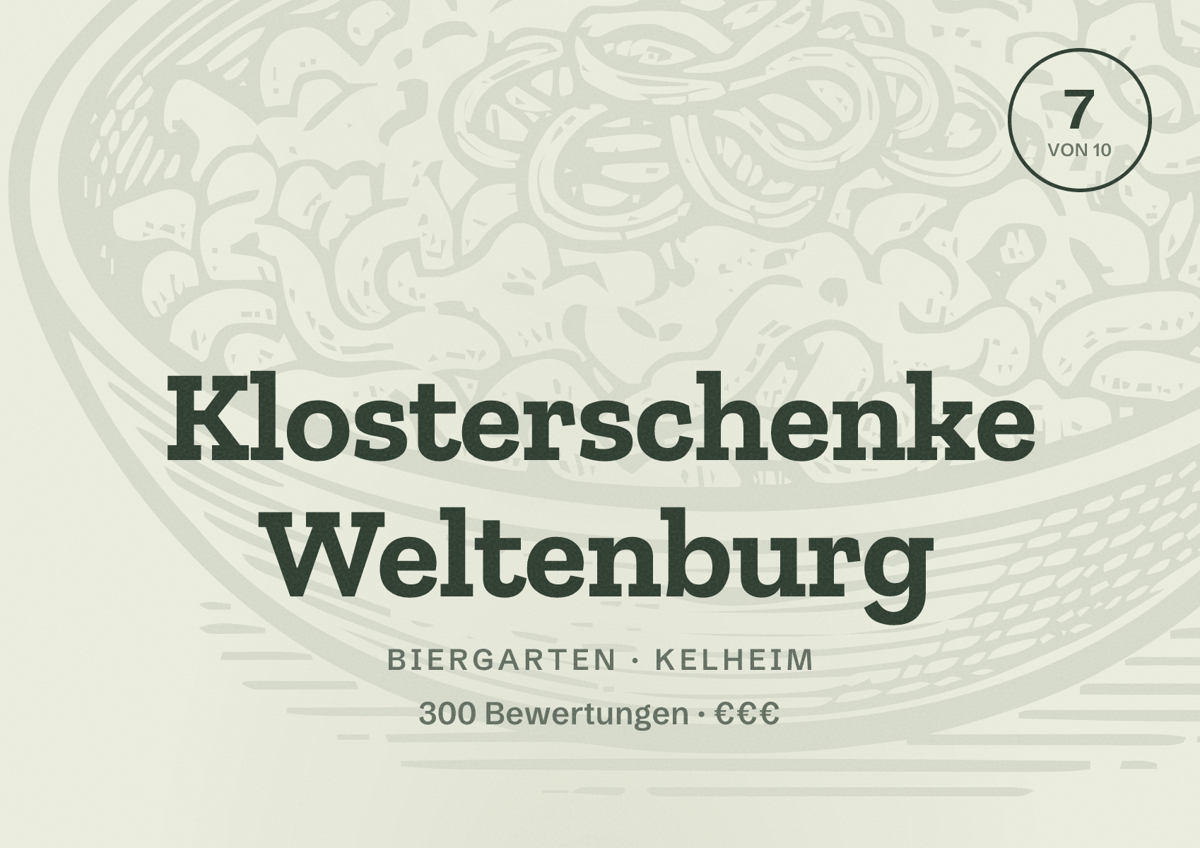 Illustriertes Poster von Klosterschenke Weltenburg, Biergarten in Kelheim: Bewertung 7 von 10 aus 300 Bewertungen, Preisniveau €€€
