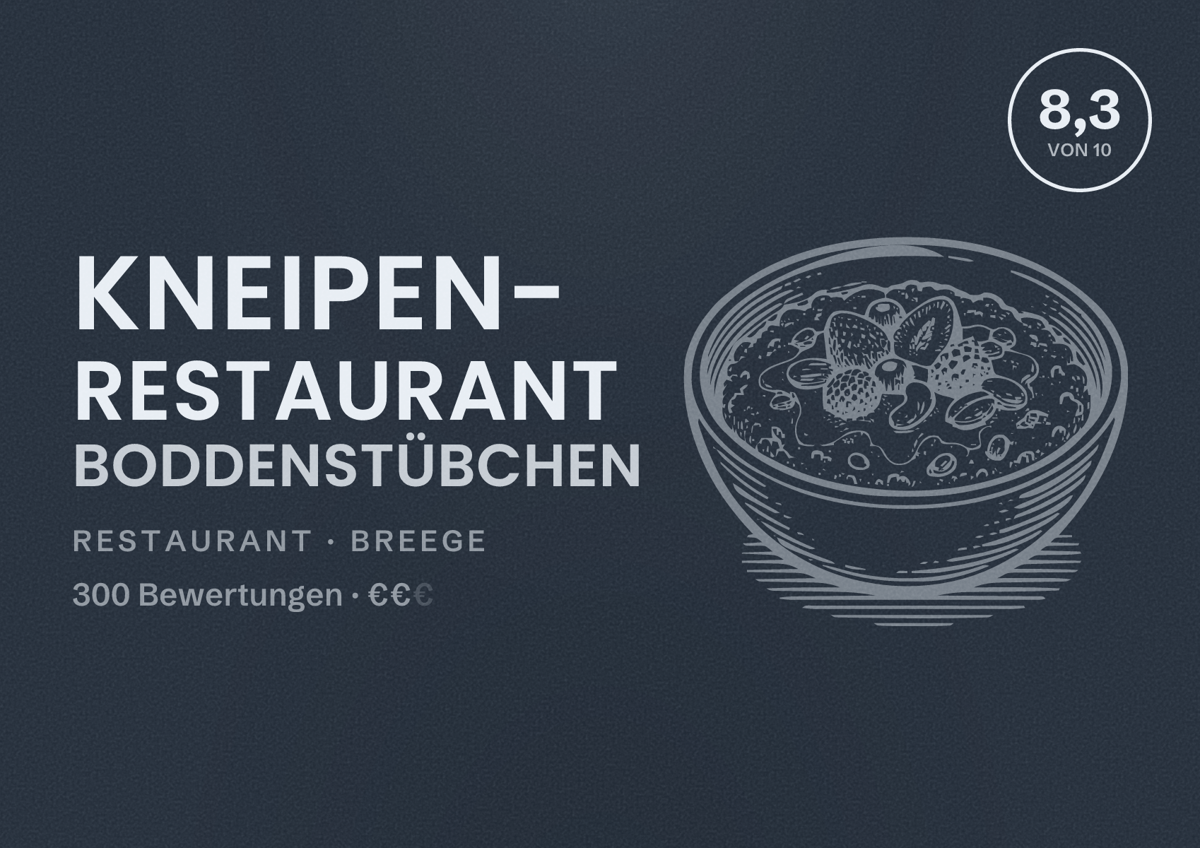 Illustriertes Poster von Kneipen- Restaurant Boddenstübchen, Restaurant in Breege: Bewertung 8,3 von 10 aus 300 Bewertungen, Preisniveau €€