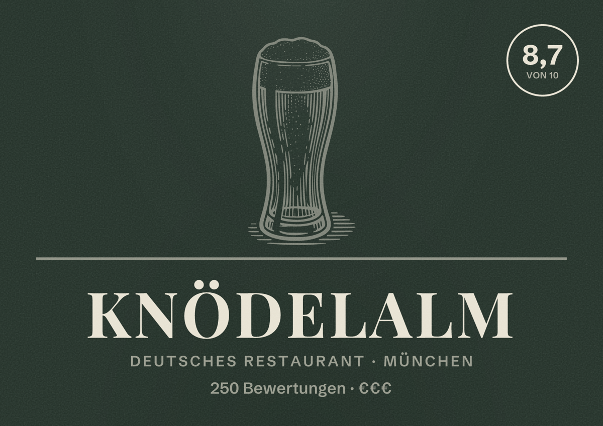 Illustriertes Poster von Knödelalm, Deutsches Restaurant in München: Bewertung 8,7 von 10 aus 250 Bewertungen, Preisniveau €€€
