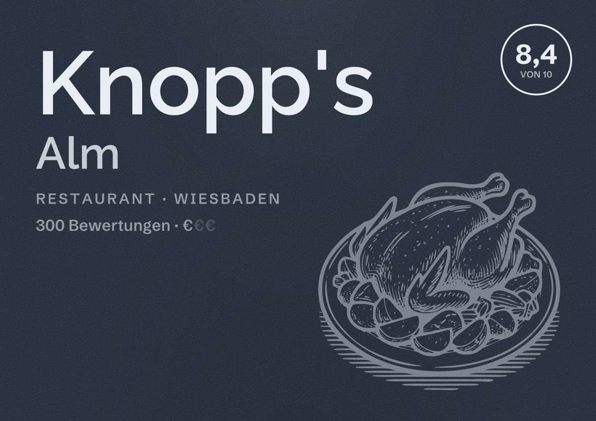 Illustriertes Poster von Knopp's Alm, Restaurant in Wiesbaden: Bewertung 8,4 von 10 aus 300 Bewertungen, Preisniveau €