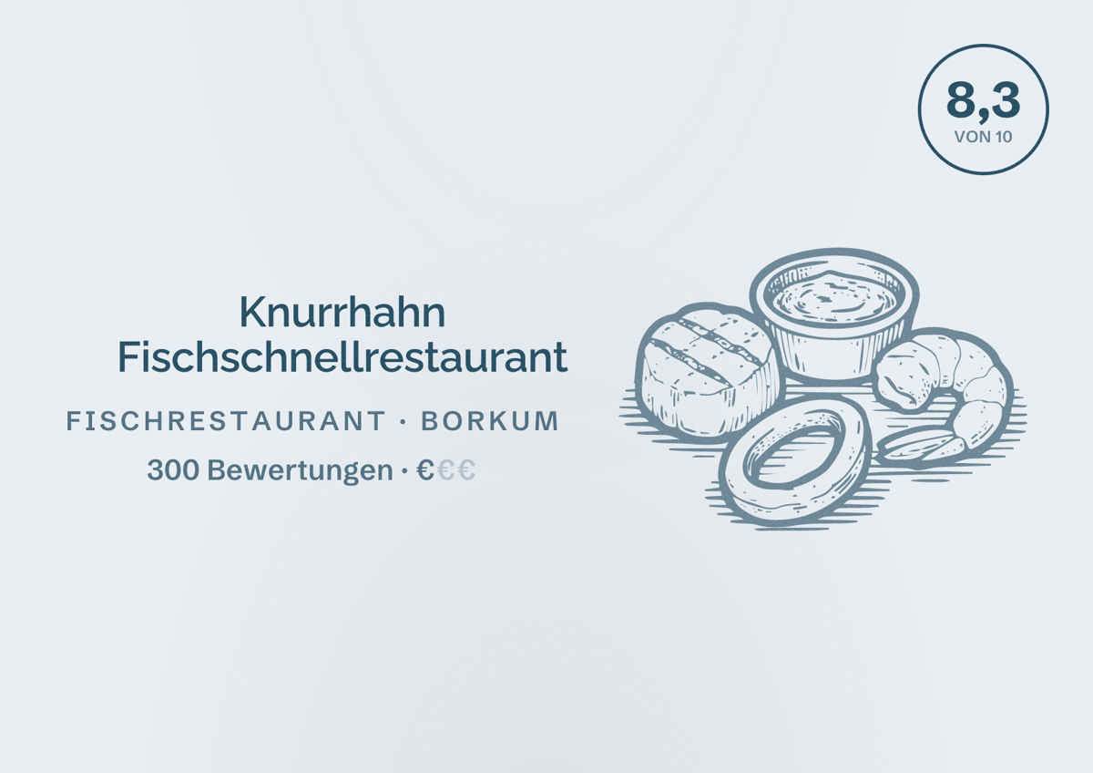 Illustriertes Poster von Knurrhahn Fischschnellrestaurant, Fischrestaurant in Borkum: Bewertung 8,3 von 10 aus 300 Bewertungen, Preisniveau €