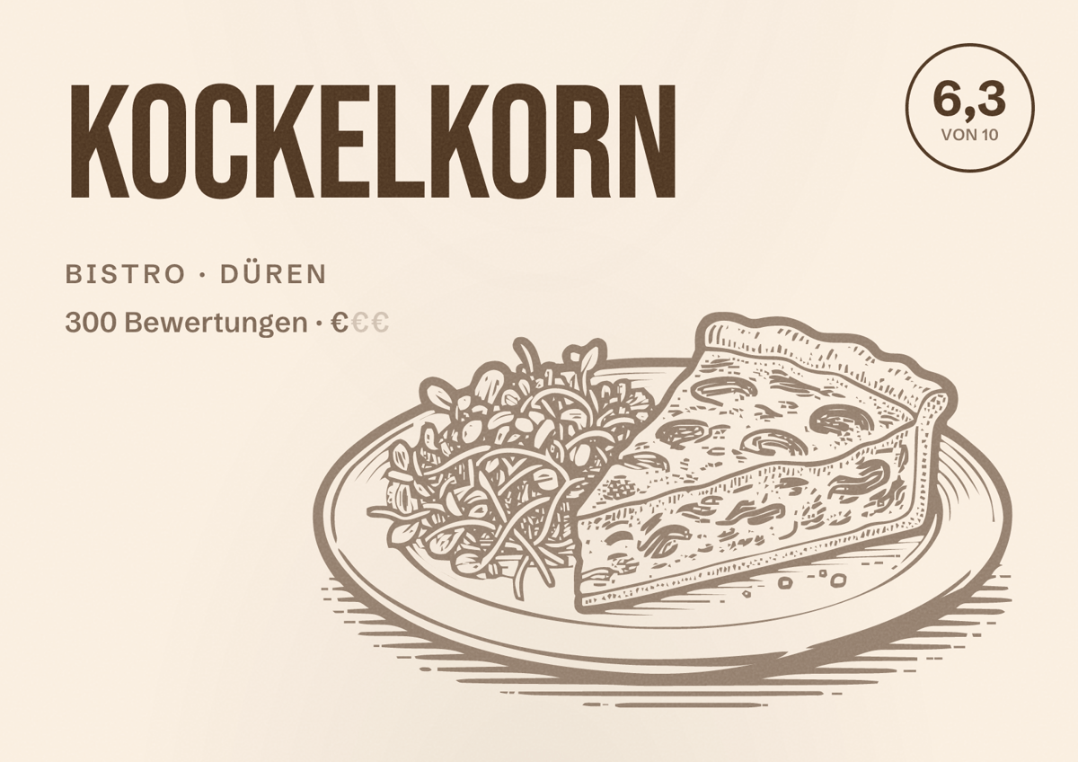 Illustriertes Poster von Kockelkorn, Bistro in Düren: Bewertung 6,3 von 10 aus 300 Bewertungen, Preisniveau €