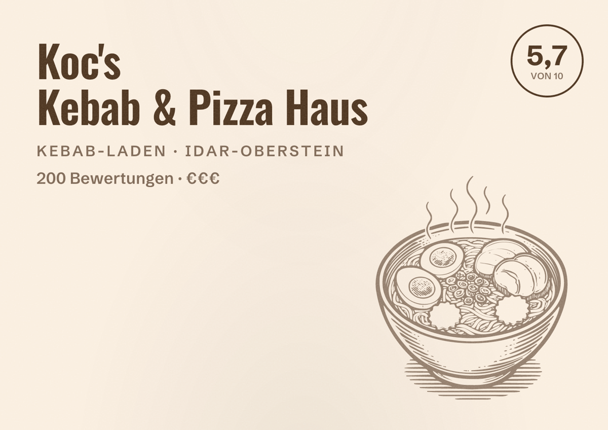Illustriertes Poster von Koc's Kebab & Pizza Haus, Kebab-Laden in Idar-Oberstein: Bewertung 5,7 von 10 aus 200 Bewertungen, Preisniveau €€€
