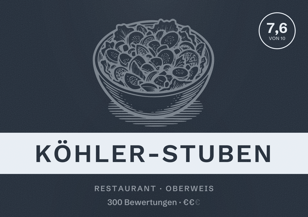Illustriertes Poster von Köhler-Stuben, Restaurant in Oberweis: Bewertung 7,6 von 10 aus 300 Bewertungen, Preisniveau €€
