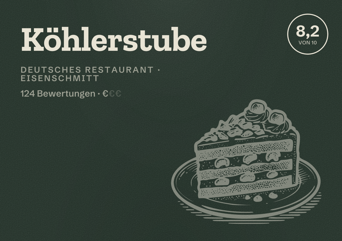 Illustriertes Poster von Köhlerstube, Deutsches Restaurant in Eisenschmitt: Bewertung 8,2 von 10 aus 124 Bewertungen, Preisniveau €