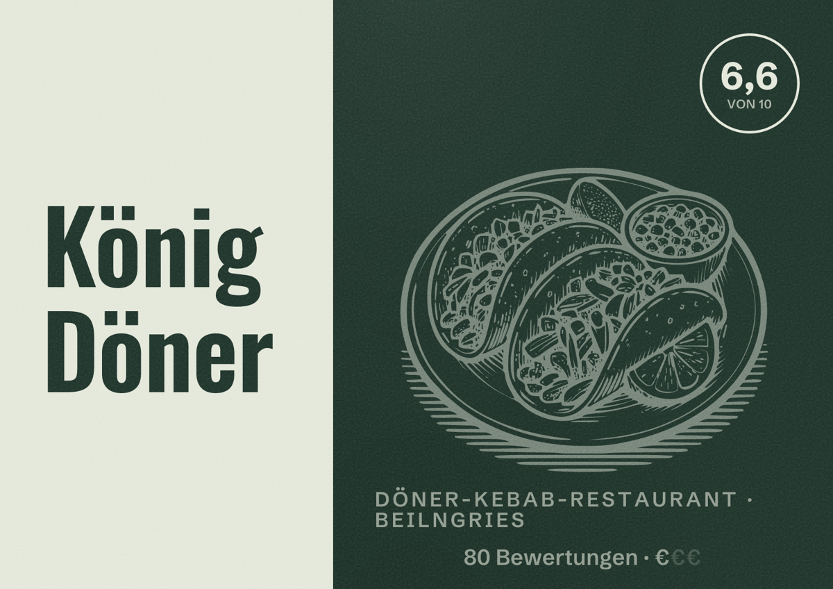 Illustriertes Poster von König Döner, Döner-Kebab-Restaurant in Beilngries: Bewertung 6,6 von 10 aus 80 Bewertungen, Preisniveau €