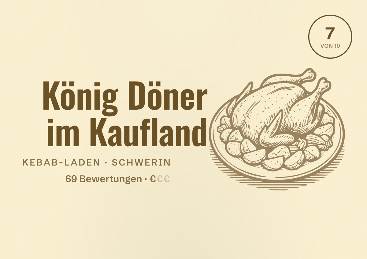 Illustriertes Poster von König Döner im Kaufland, Kebab-Laden in Schwerin: Bewertung 7 von 10 aus 69 Bewertungen, Preisniveau €