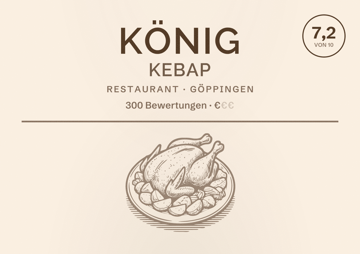 Illustriertes Poster von König Kebap, Restaurant in Göppingen: Bewertung 7,2 von 10 aus 300 Bewertungen, Preisniveau €
