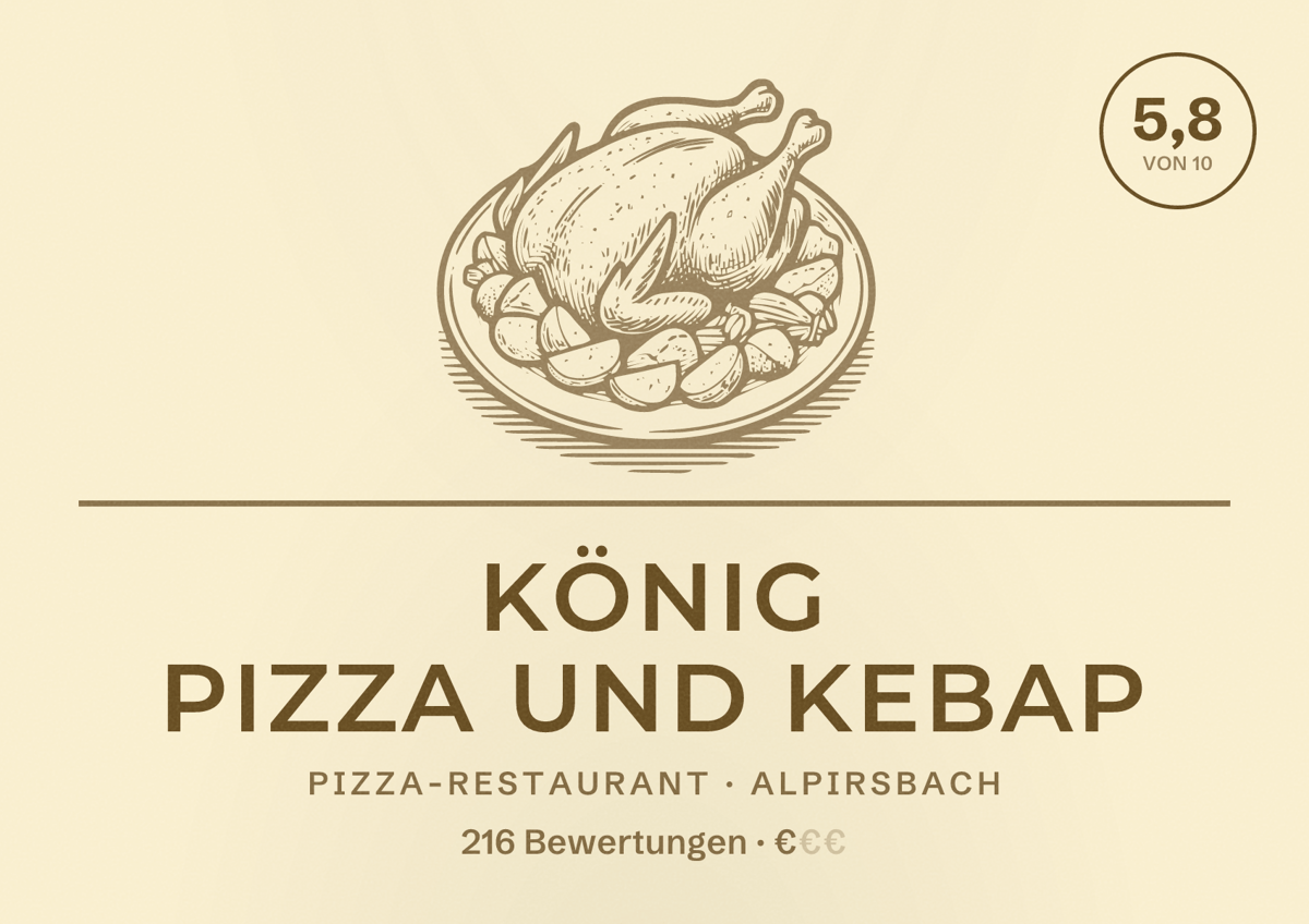 Illustriertes Poster von König Pizza und Kebap, Pizza-Restaurant in Alpirsbach: Bewertung 5,8 von 10 aus 216 Bewertungen, Preisniveau €
