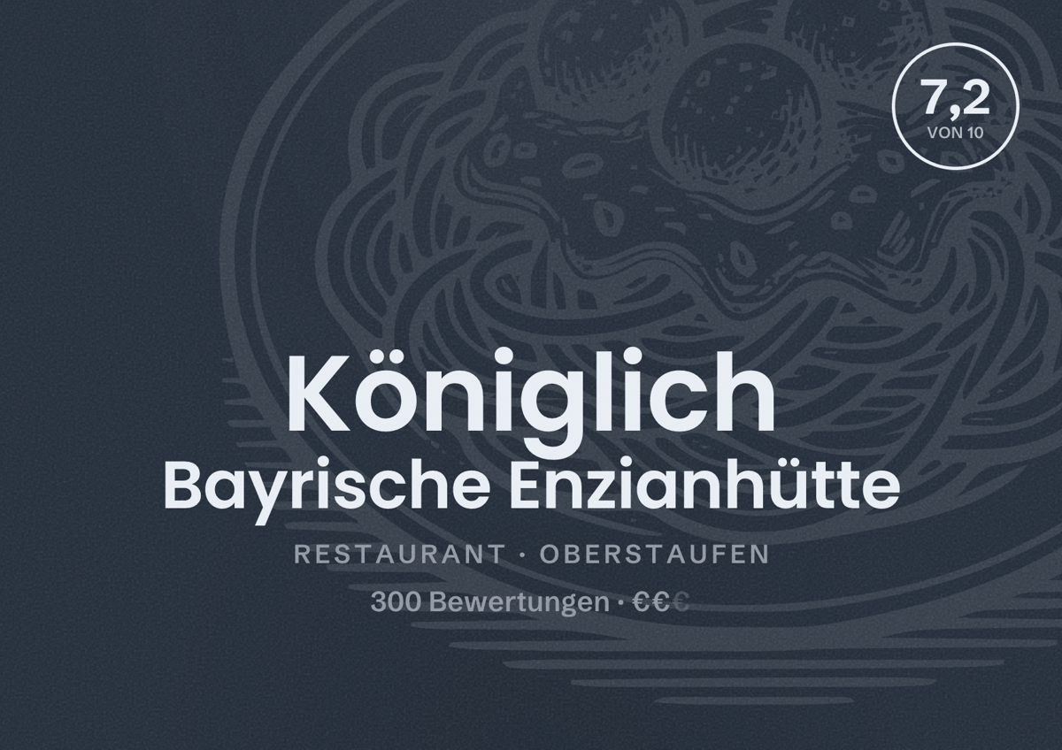 Illustriertes Poster von Königlich Bayrische Enzianhütte, Restaurant in Oberstaufen: Bewertung 7,2 von 10 aus 300 Bewertungen, Preisniveau €€