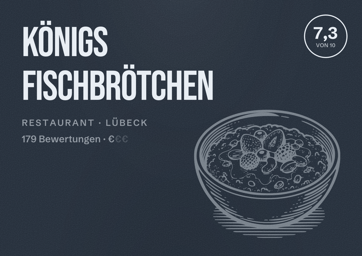 Illustriertes Poster von Königs Fischbrötchen, Restaurant in Lübeck: Bewertung 7,3 von 10 aus 179 Bewertungen, Preisniveau €