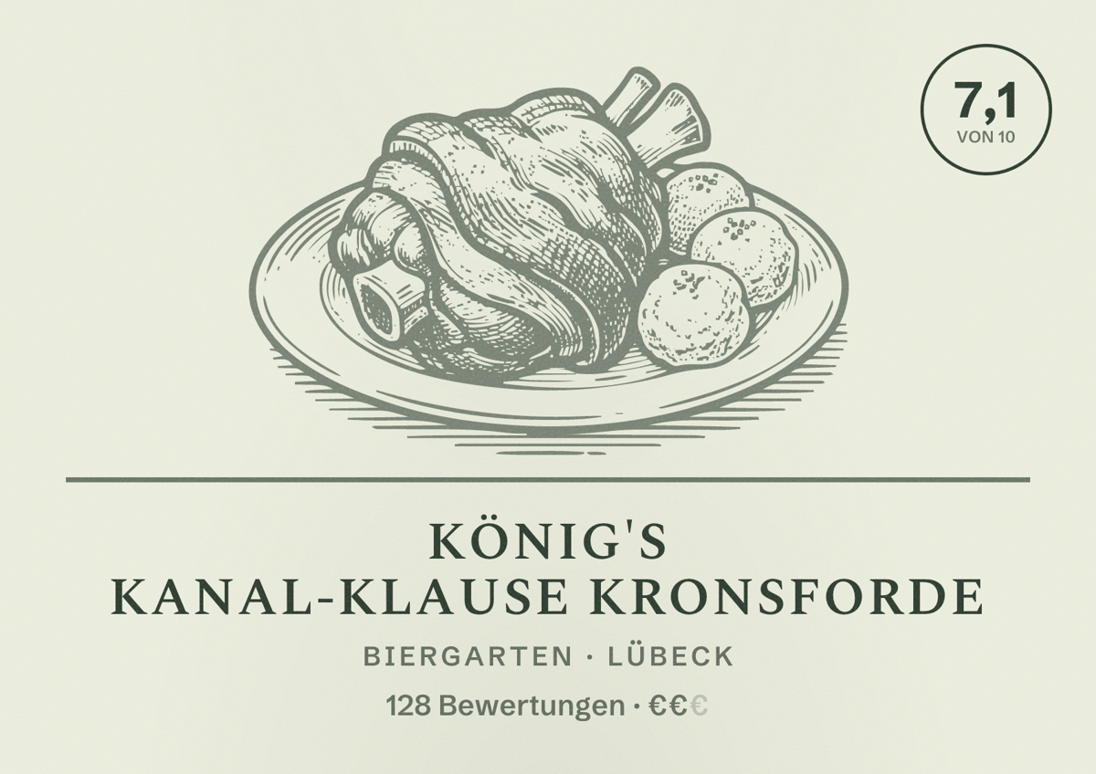 Illustriertes Poster von König's Kanal-Klause Kronsforde, Biergarten in Lübeck: Bewertung 7,1 von 10 aus 128 Bewertungen, Preisniveau €€