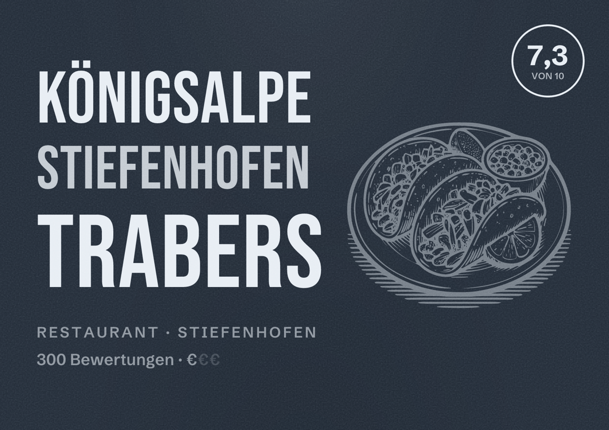Illustriertes Poster von Königsalpe Stiefenhofen Trabers, Restaurant in Stiefenhofen: Bewertung 7,3 von 10 aus 300 Bewertungen, Preisniveau €