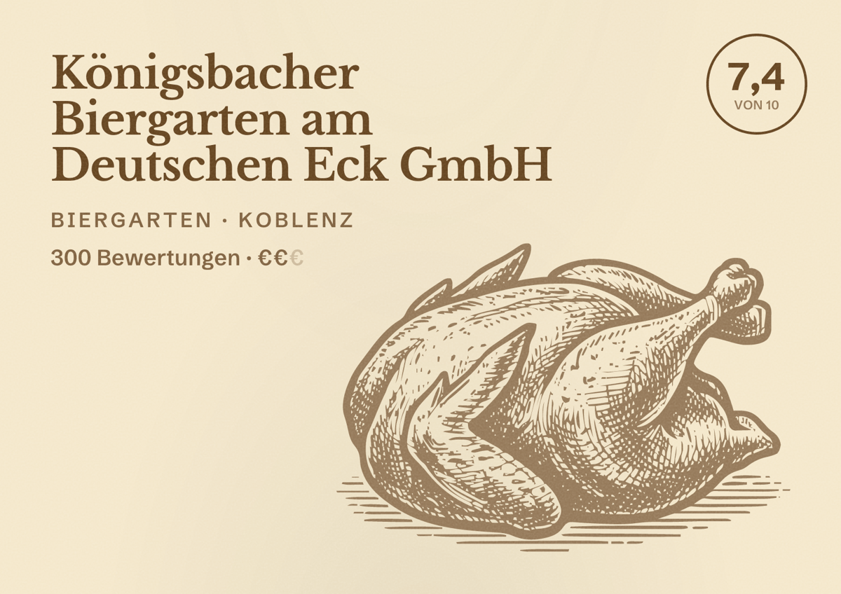 Illustriertes Poster von Königsbacher Biergarten am Deutschen Eck GmbH, Biergarten in Koblenz: Bewertung 7,4 von 10 aus 300 Bewertungen, Preisniveau €€