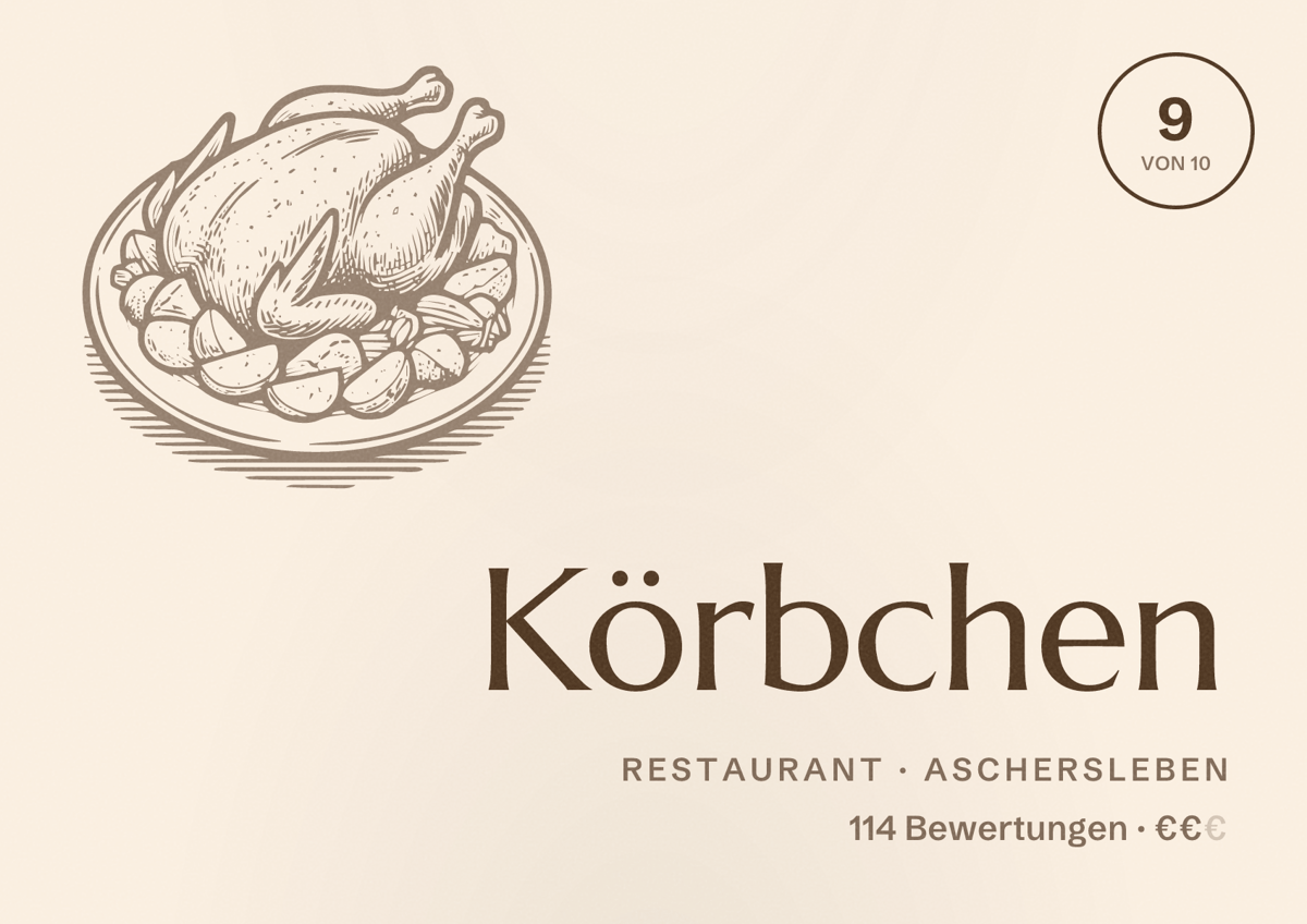 Illustriertes Poster von Körbchen, Restaurant in Aschersleben: Bewertung 9 von 10 aus 114 Bewertungen, Preisniveau €€