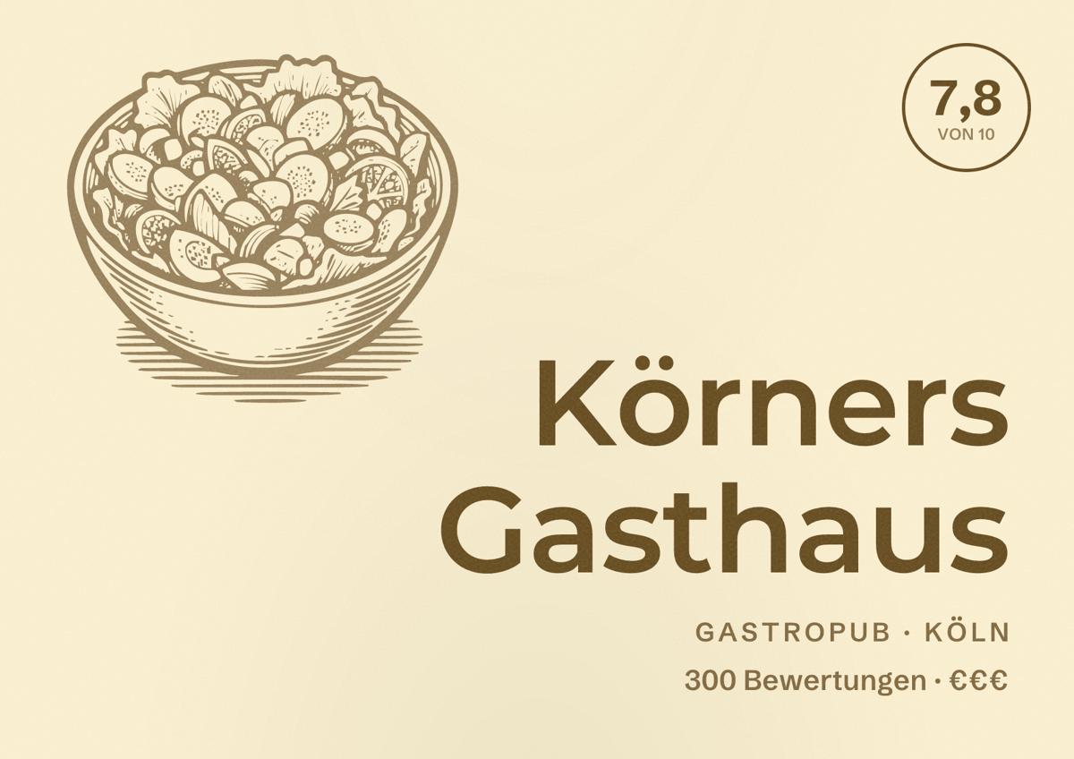 Illustriertes Poster von Körners Gasthaus, Gastropub in Köln: Bewertung 7,8 von 10 aus 300 Bewertungen, Preisniveau €€€