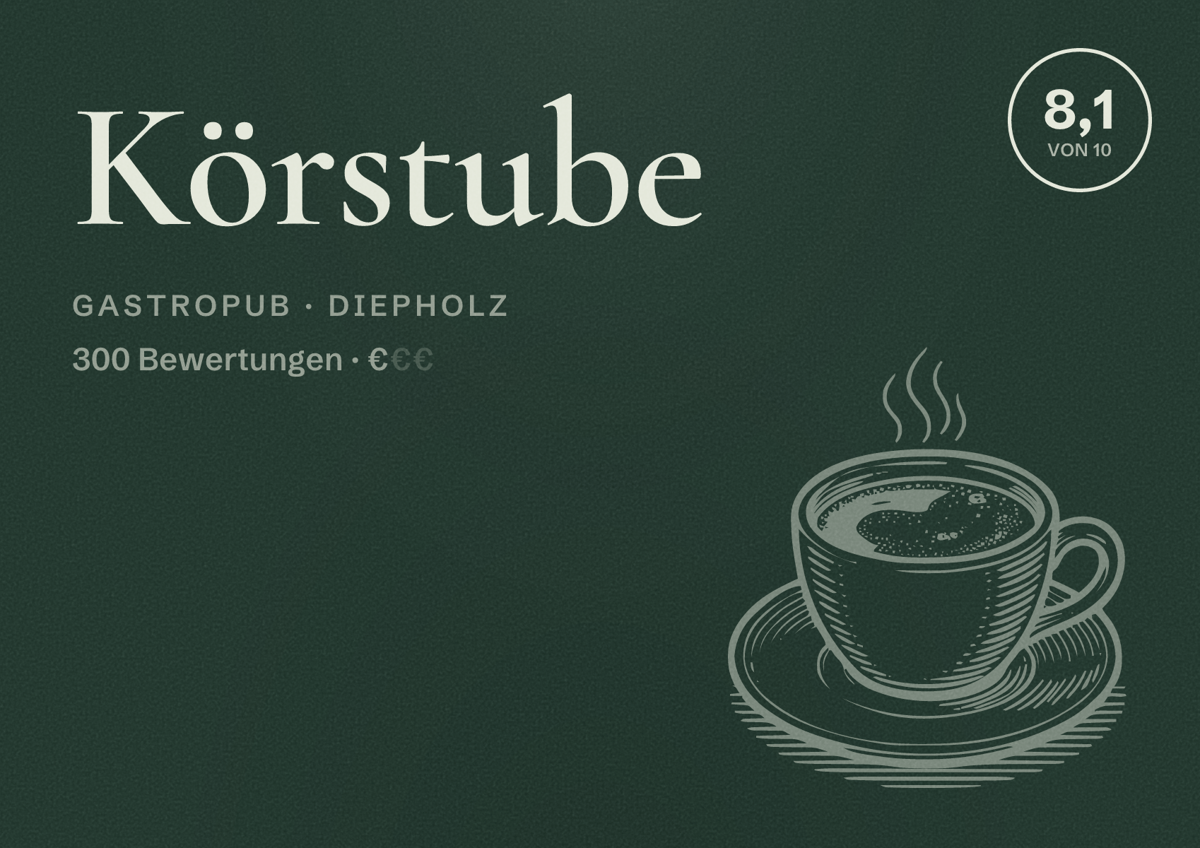 Illustriertes Poster von Körstube, Gastropub in Diepholz: Bewertung 8,1 von 10 aus 300 Bewertungen, Preisniveau €