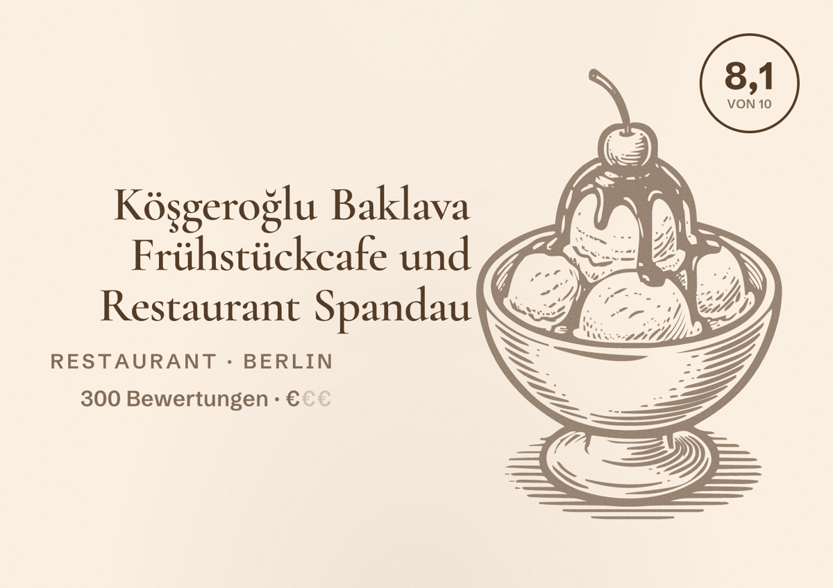 Illustriertes Poster von Köşgeroğlu Baklava Frühstückcafe und Restaurant Spandau, Restaurant in Berlin: Bewertung 8,1 von 10 aus 300 Bewertungen, Preisniveau €