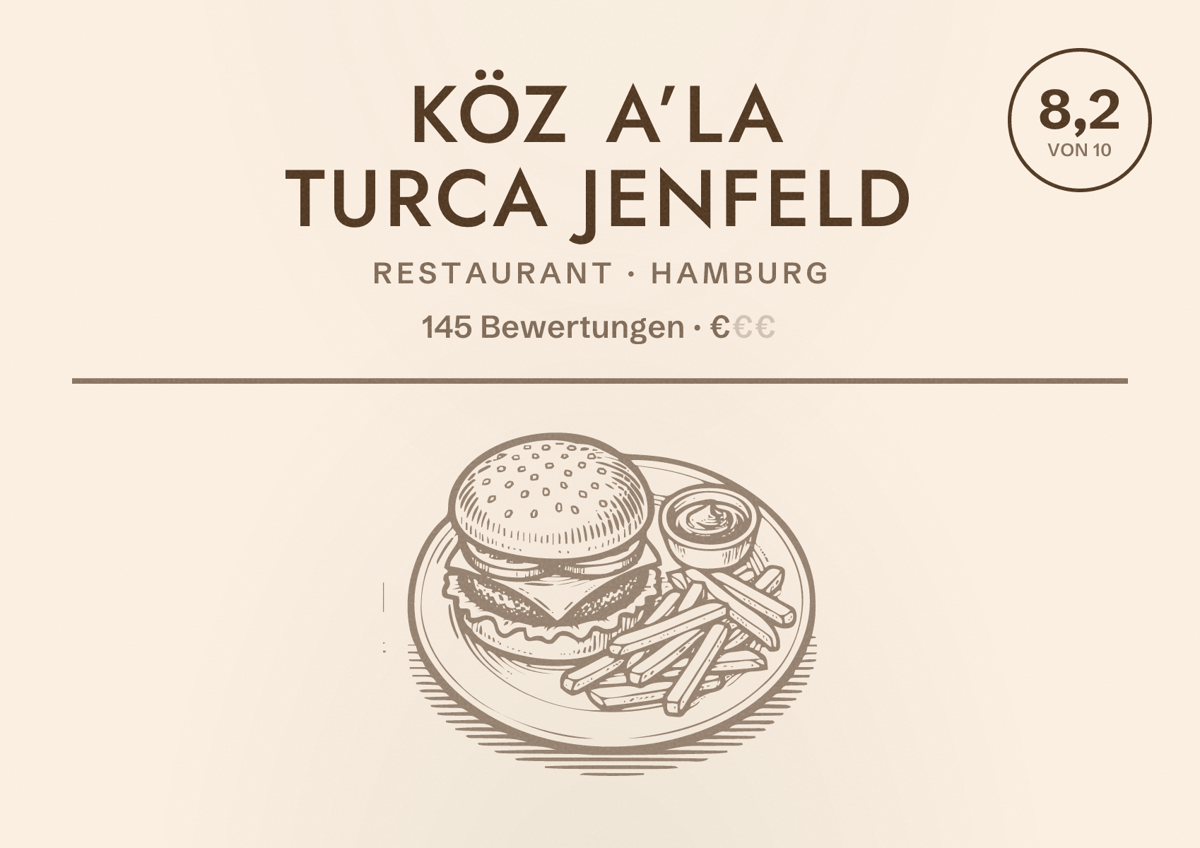 Illustriertes Poster von KÖZ A’LA TURCA JENFELD, Restaurant in Hamburg: Bewertung 8,2 von 10 aus 145 Bewertungen, Preisniveau €