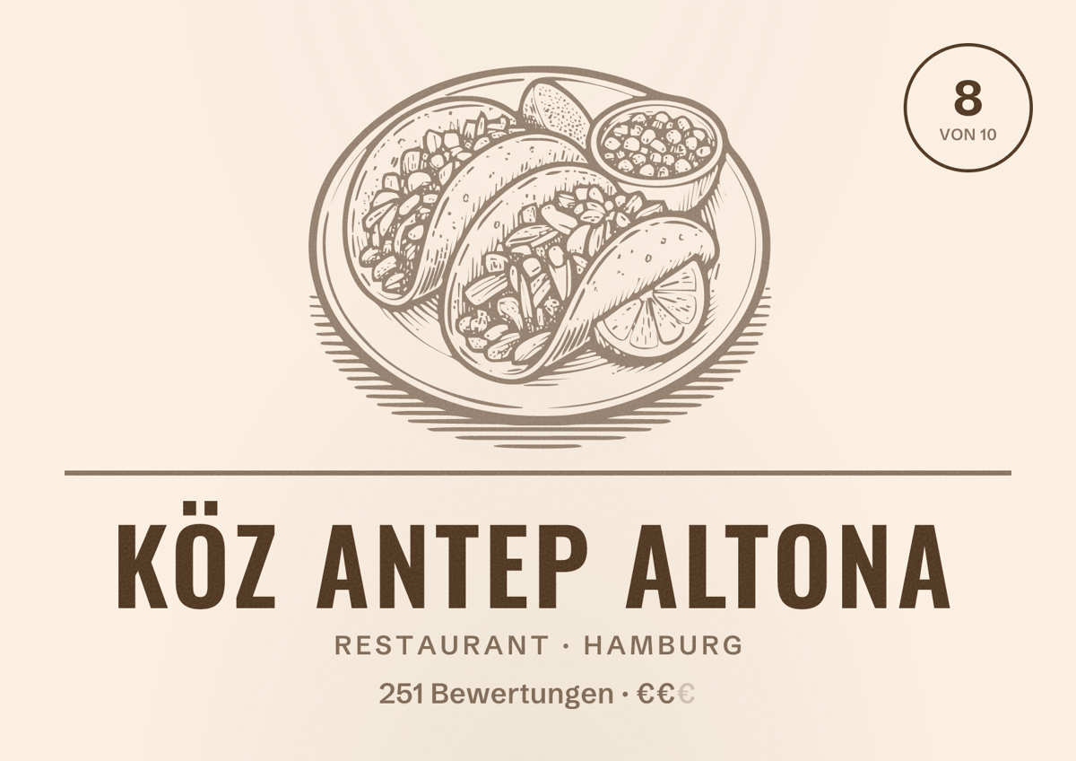 Illustriertes Poster von Köz Antep Altona, Restaurant in Hamburg: Bewertung 8,0 von 10 aus 251 Bewertungen, Preisniveau €€