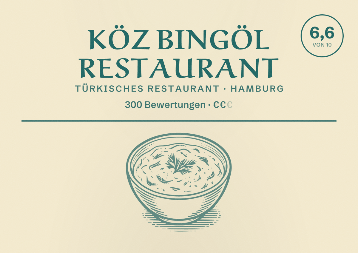 Illustriertes Poster von Köz Bingöl Restaurant, Türkisches Restaurant in Hamburg: Bewertung 6,6 von 10 aus 300 Bewertungen, Preisniveau €€