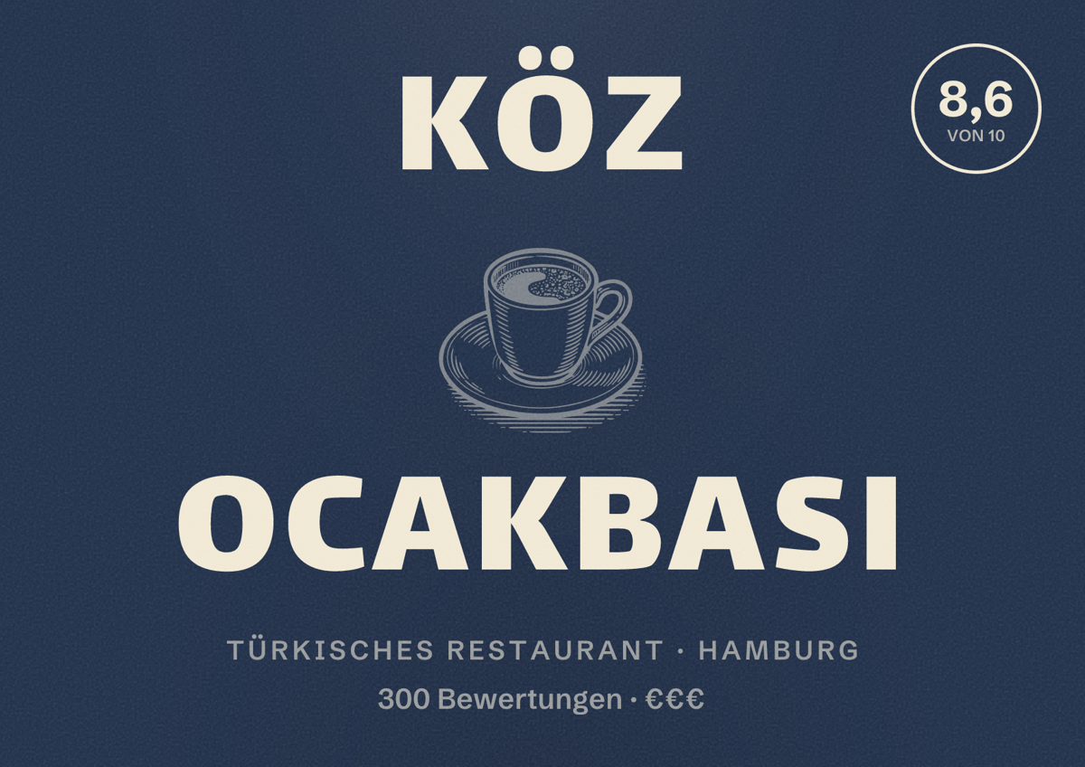 Illustriertes Poster von Köz Ocakbasi, Türkisches Restaurant in Hamburg: Bewertung 8,6 von 10 aus 300 Bewertungen, Preisniveau €€€