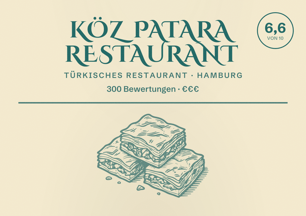 Illustriertes Poster von Köz Patara Restaurant, Türkisches Restaurant in Hamburg: Bewertung 6,6 von 10 aus 300 Bewertungen, Preisniveau €€€