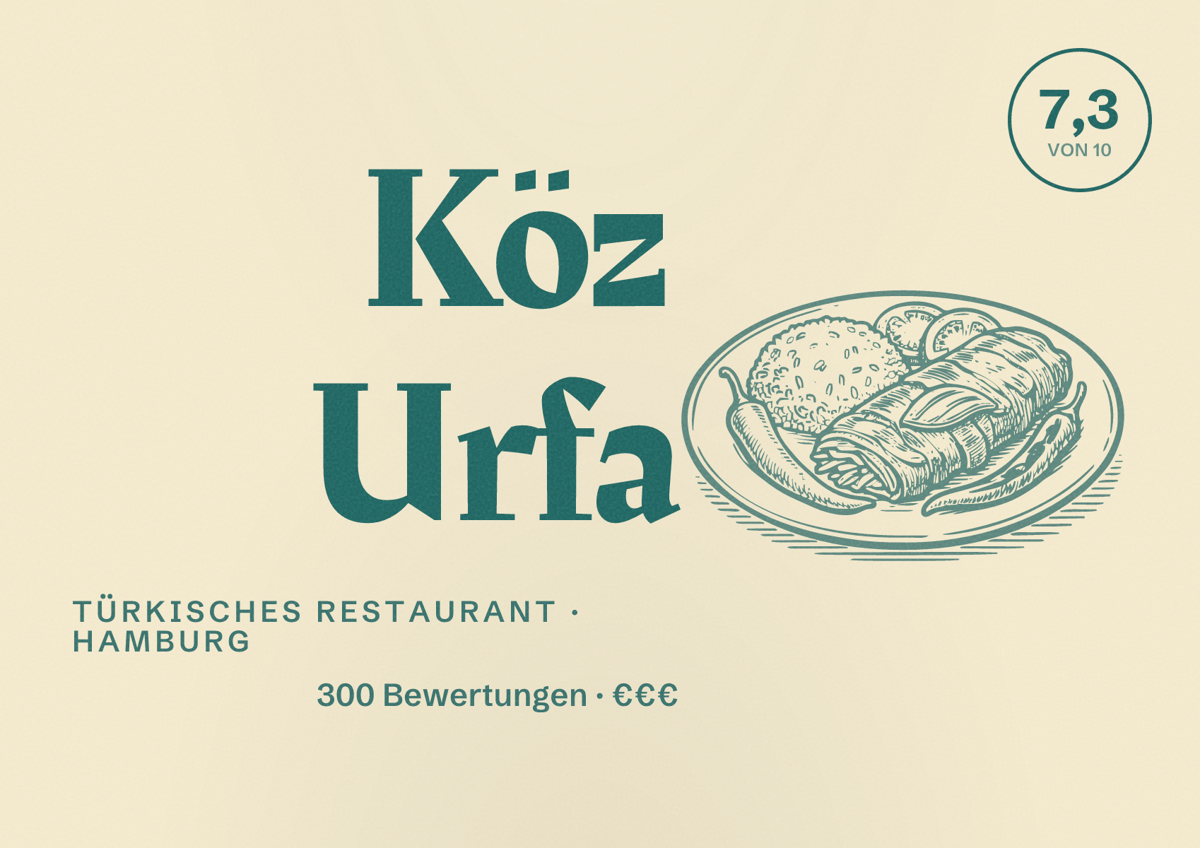 Illustriertes Poster von Köz Urfa, Türkisches Restaurant in Hamburg: Bewertung 7,3 von 10 aus 300 Bewertungen, Preisniveau €€€