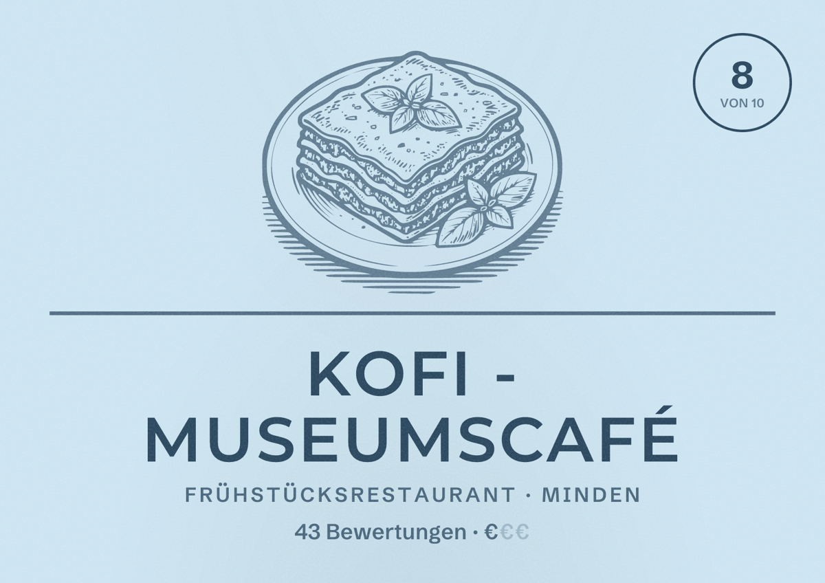Illustriertes Poster von kofi - Museumscafé, Frühstücksrestaurant in Minden: Bewertung 8 von 10 aus 43 Bewertungen, Preisniveau €