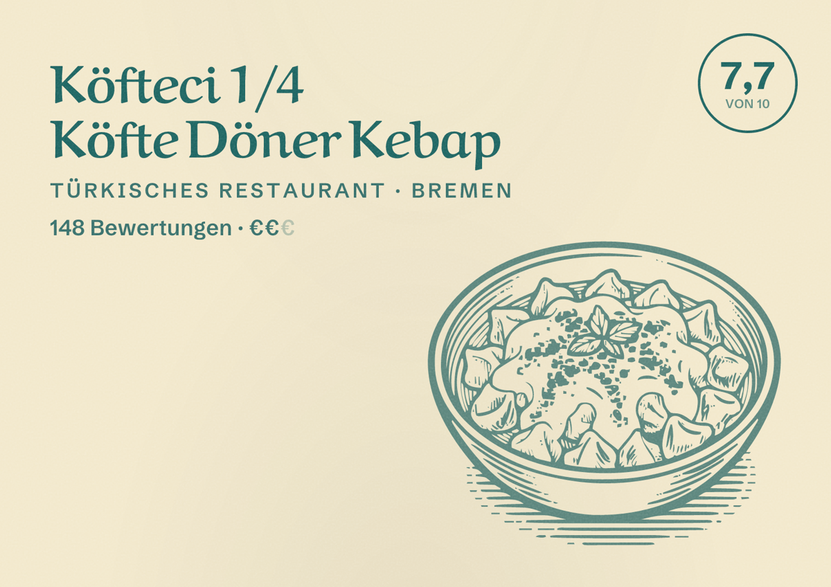 Illustriertes Poster von Köfteci 1/4 Köfte Döner Kebap, Türkisches Restaurant in Bremen: Bewertung 7,7 von 10 aus 148 Bewertungen, Preisniveau €€