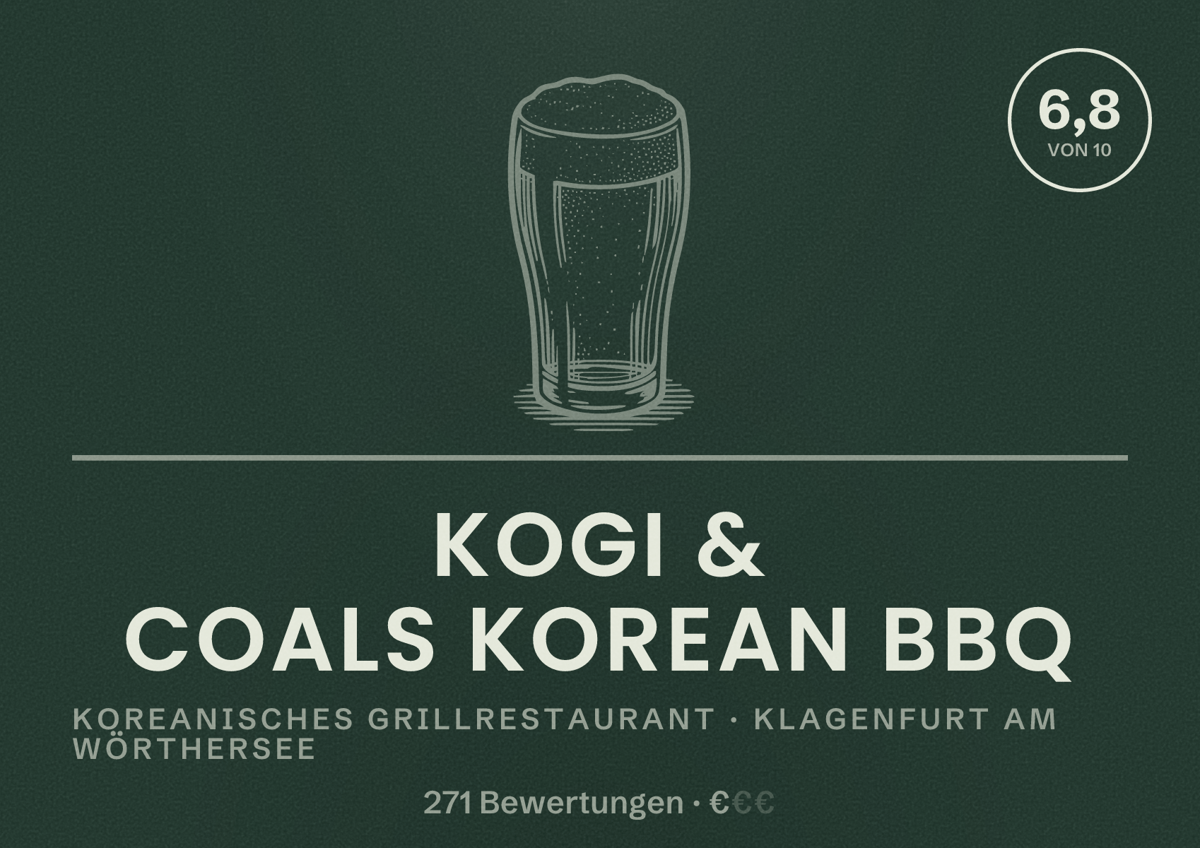 Illustriertes Poster von Kogi & Coals Korean BBQ, Koreanisches Grillrestaurant in Klagenfurt am Wörthersee: Bewertung 6,8 von 10 aus 271 Bewertungen, Preisniveau €