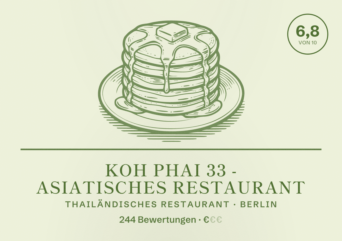 Illustriertes Poster von Koh Phai 33 - asiatisches Restaurant, Thailändisches Restaurant in Berlin: Bewertung 6,8 von 10 aus 244 Bewertungen, Preisniveau €