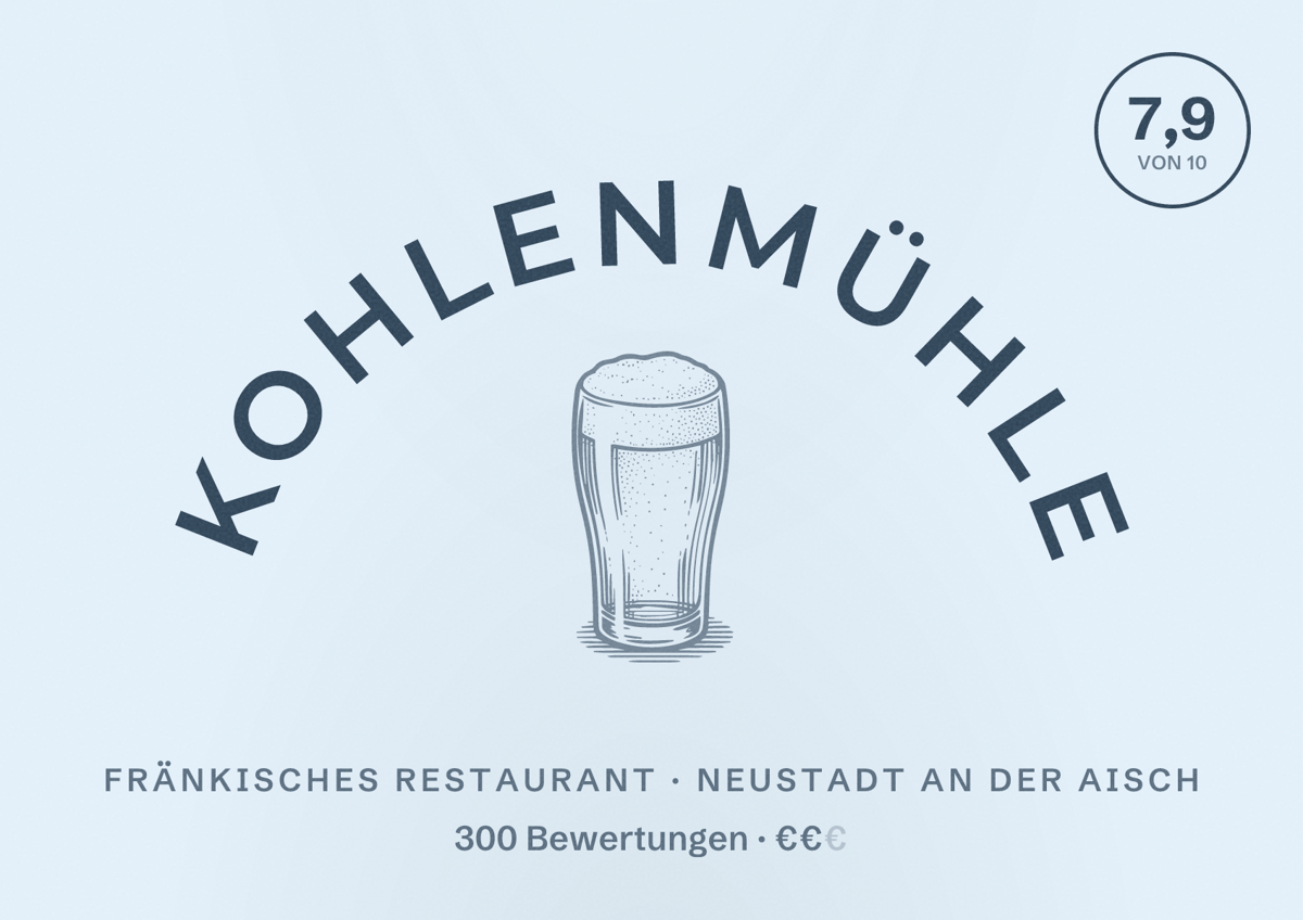 Illustriertes Poster von Kohlenmühle, Fränkisches Restaurant in Neustadt an der Aisch: Bewertung 7,9 von 10 aus 300 Bewertungen, Preisniveau €€