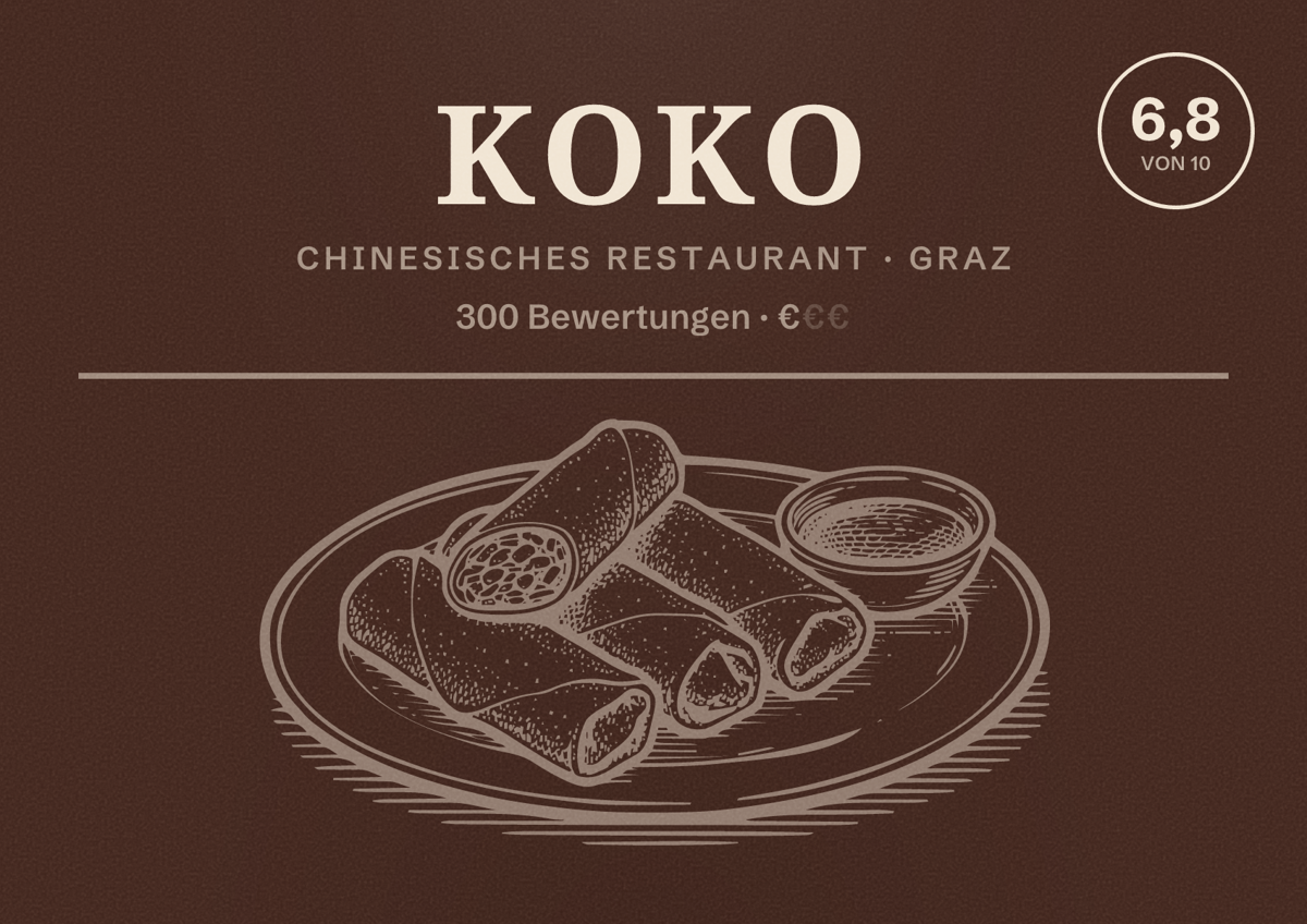 Illustriertes Poster von Koko, Chinesisches Restaurant in Graz: Bewertung 6,8 von 10 aus 300 Bewertungen, Preisniveau €